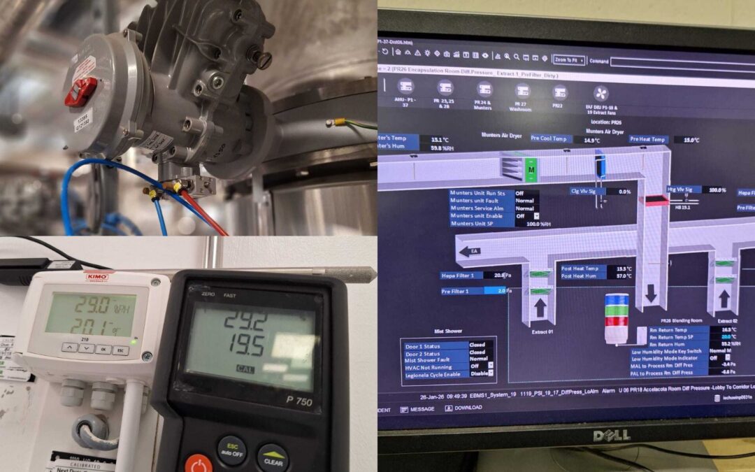 How BONNER Improved Calibration Reliability for AbbVie